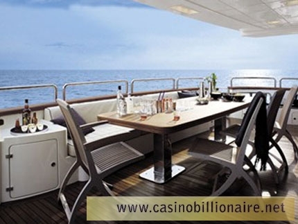 As lanchas mais luxuosas do mundo - AZIMUT 105