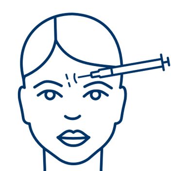 Botox em Novo Hamburgo